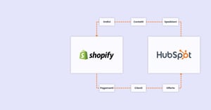hubspot-shopify-integration-scheme