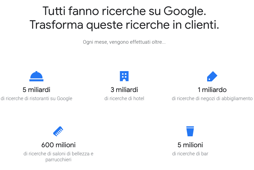 Google-My-Business-è-un-importante-strumento-di-conversione-power2Cloud-2