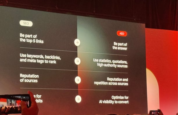 HubSpot INBOUND-2025-14