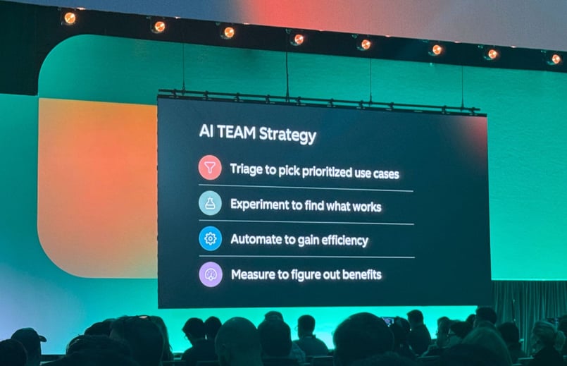 HubSpot INBOUND-2025-9