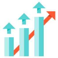 HubSpot ROI