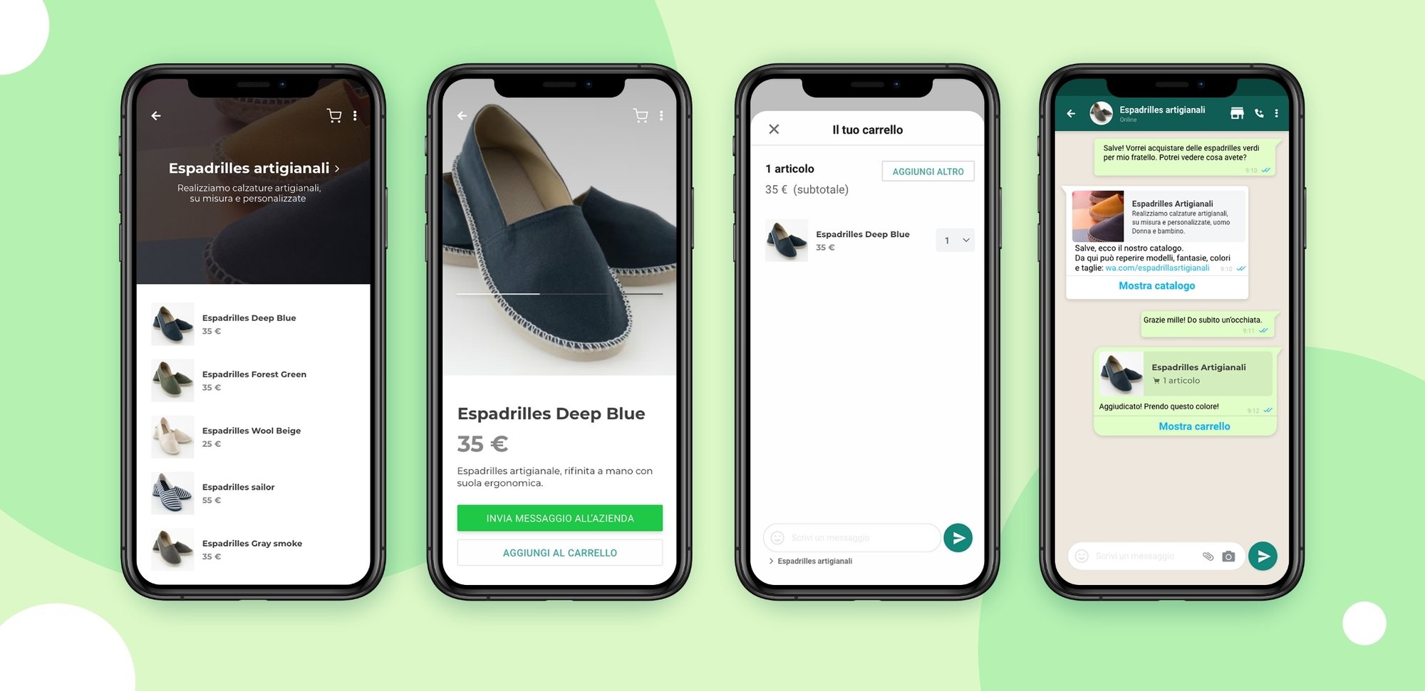 How to integrate WhatsApp business account with Zendesk - power2Cloud