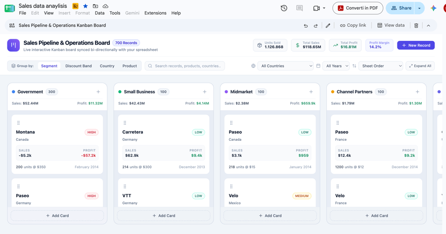 sheets-canvas-sales-pipeline