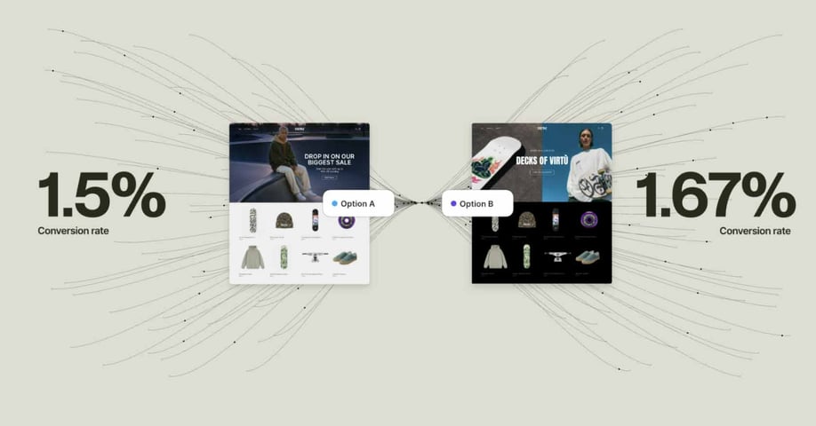 shopify-rollouts-conversion-rate