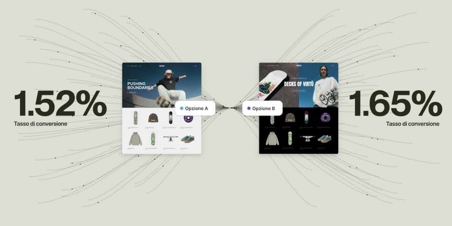 shopify-rollouts-conversion-rate