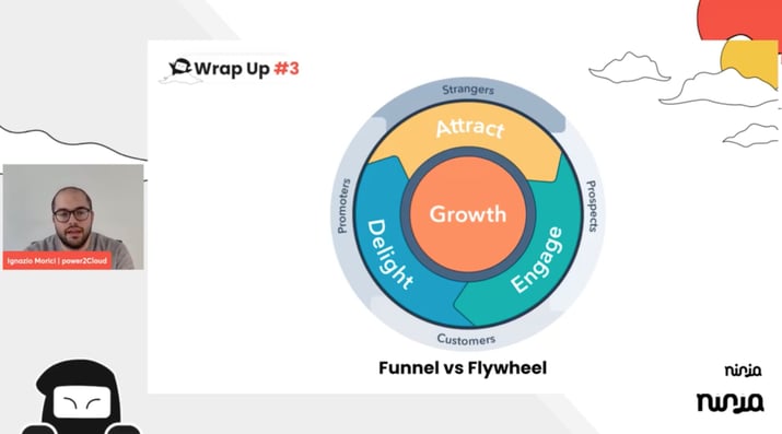 subscription-strategy1