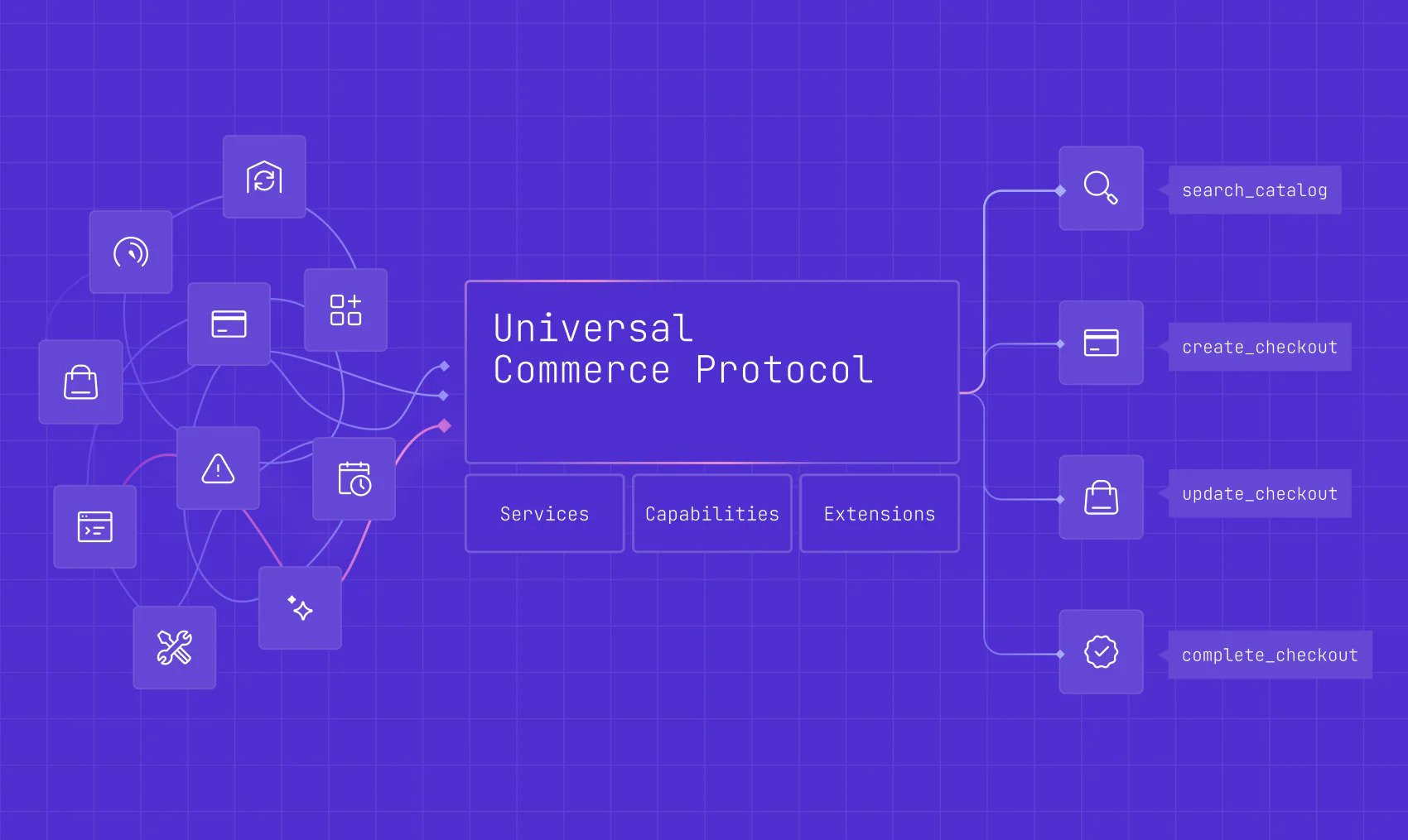 universal-commerce-protocol-google-shopify-ai-commerce-4