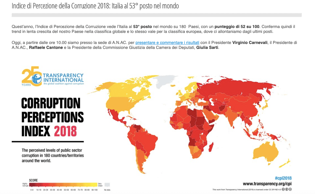 I dati. Corruption Perceptions Index 2018